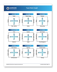 Team Main Graph Sample